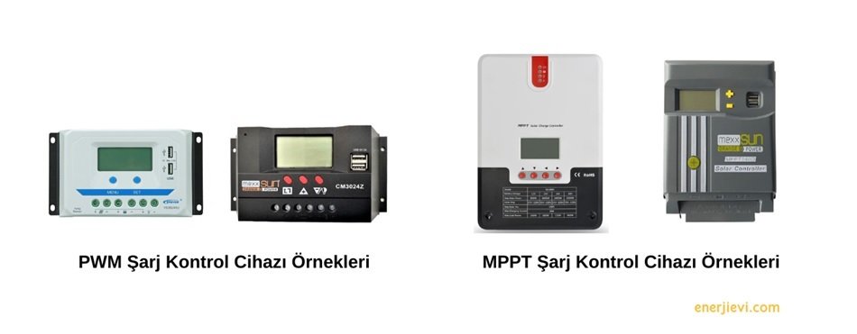 PWM- und MPPT-Funktionen